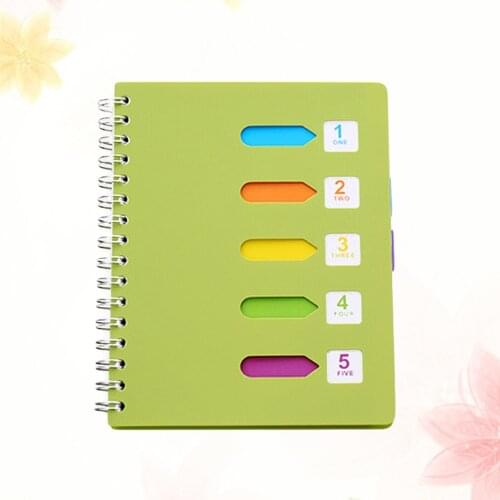 Side-spiral Notebooks Thicken Notepad Category Notepad Students Stationery for Diary Journal Travel (A5 Middle Size )