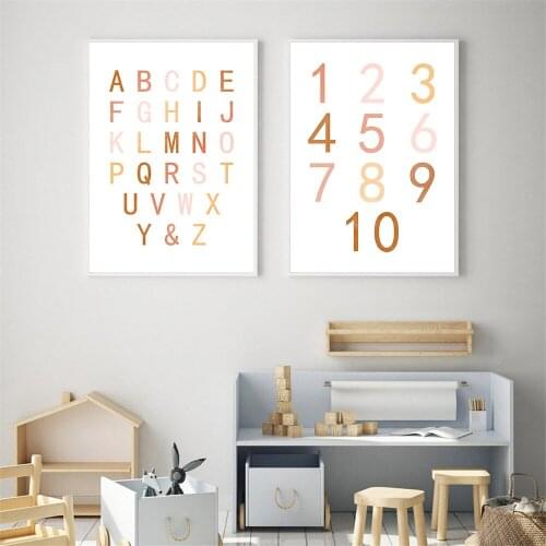 ABC Alphabet Art Canvas Print Number Nursery Paintings Children Education Wall Art Poster Nordic Wall Pictures Kids Room Decor
