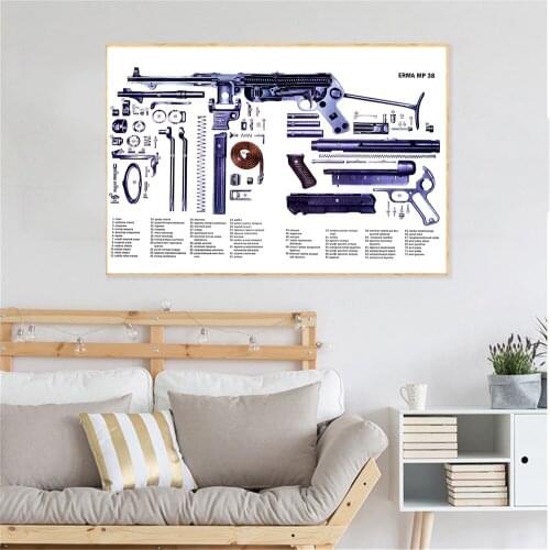 AK47 patent,Assault Rifle wall art, gun posters, wall decor,vintage print,blueprint, gift idea,Military Decorations Freeshipping