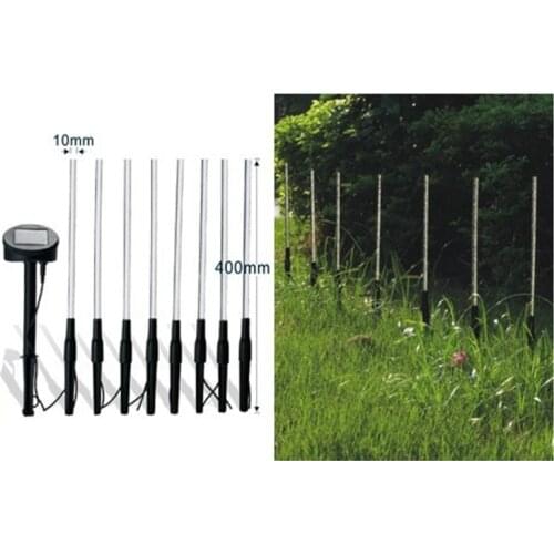 MEMEOKON LED Garden Lights