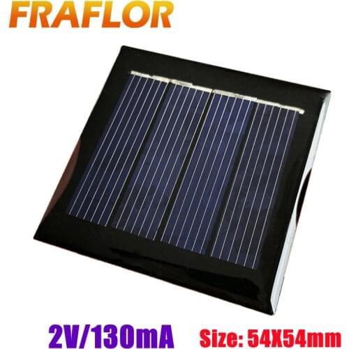 Fraflor Solar Cell Equipment