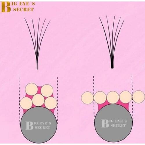 BES 1 Tray Rootless Premade Fans 3d 4d 5d 6d Faux Mink Lash Russian Volume Eyelash Extension Premade Fans Lash Extension