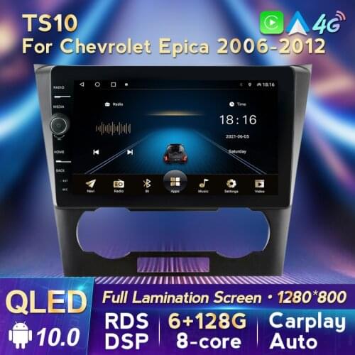 MLOVELIN Car Multimedia Players