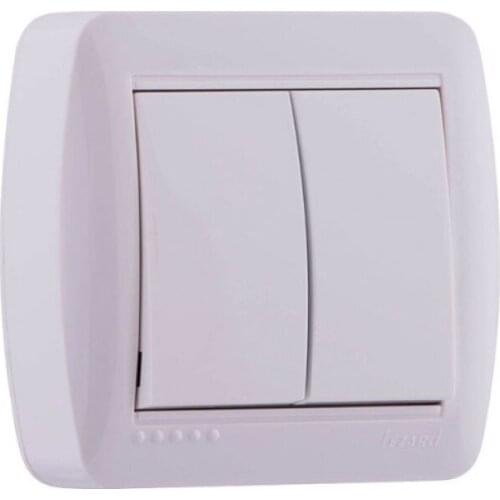 БелТИЗ Switches