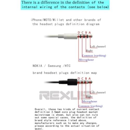 2 pcs OMTP to CTIA / CTIA to OMTP Headset Adapter 3.5mm Earphone Converter