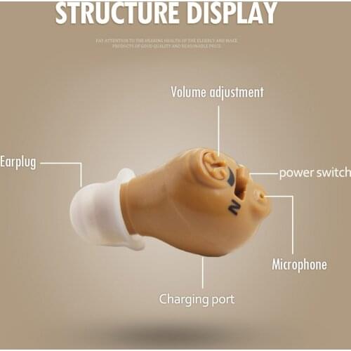 MINI CIC Hearing Aid Digital Hearing Amplifier USB Rechargeable Sound Amplifier Hearing Aids 35hr Battery Life