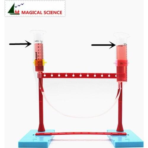 Educational Toys DIY Communicating vessel funny Science experiment Toy Handmade Materials nurture hands on skill kids best gifts
