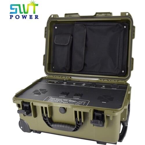 OEM SWT Power Home And Garden Products