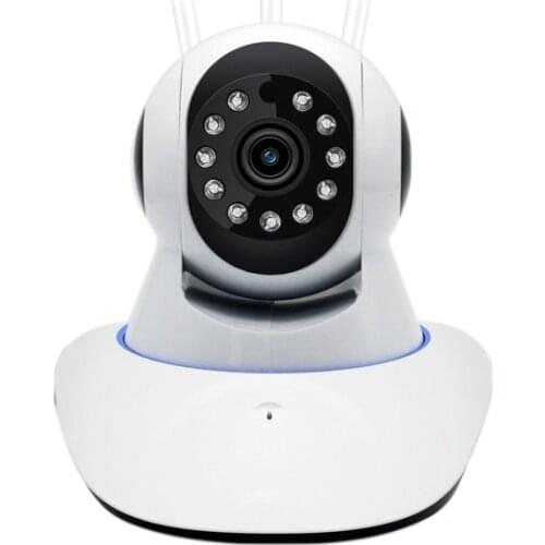 Lule CCTV Systems