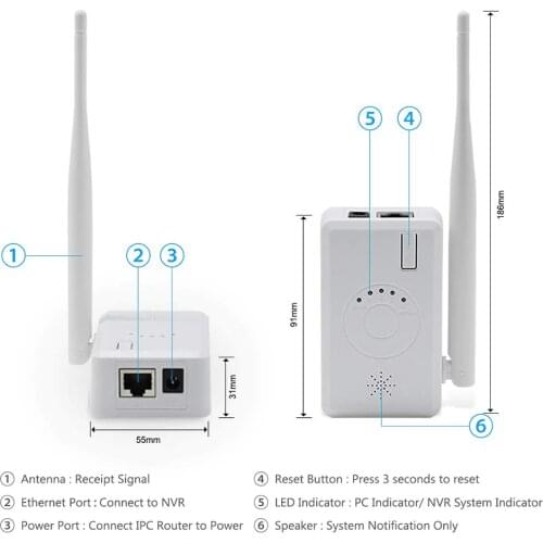 ANRAN Router Repeater Extend WiFi Range for Home Security IP Camera Wireless System