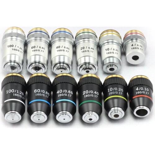 195mm Compound Biological Microscope RMS thread DIN160 4X/10X/20X/40X/60X/100X Microscope Achromatic Objective Lens