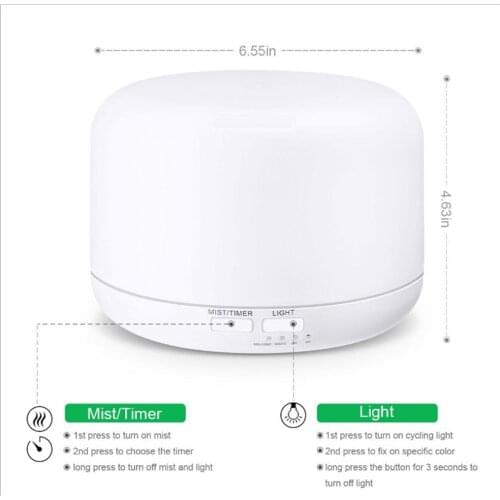 Baymeyinuoly Aroma Diffusers