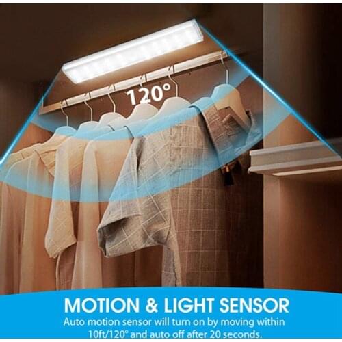 Светодиодные ночники LITOM China At AliExpress