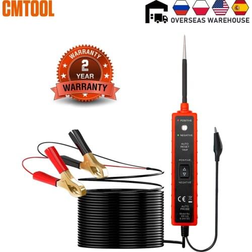 CMTOOL Current Measuring Instruments