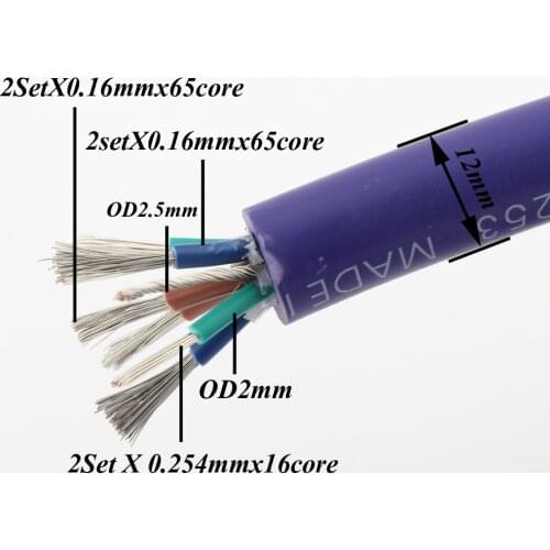 XLO Reference 2 Type 10A siver plated power supply cable