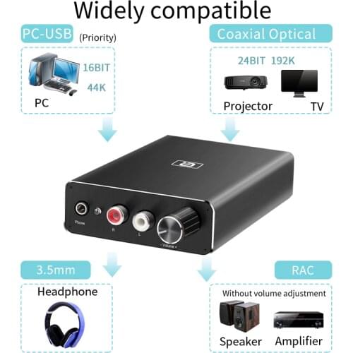 AYINO MINI DA550 2.0 MINI HIFI Optical Fiber Coaxial USB DAC Decoder 24BIT/192Khz DAC Headphone Decoder audio amplifiers