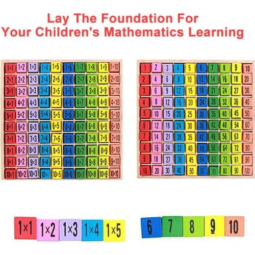 Wooden Math Toy Montessori Educational Toys For Children Baby Toys Multiplication Table Math Arithmetic Teaching Aids for Kids