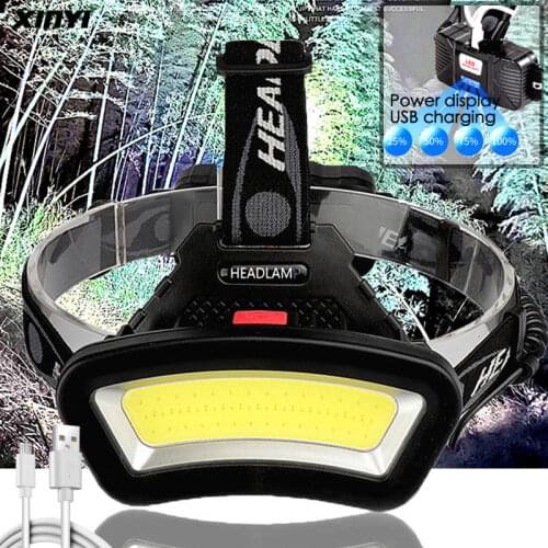 XINYI Headlamps