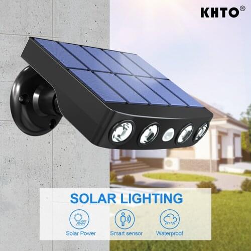KHTO LED Floodlights