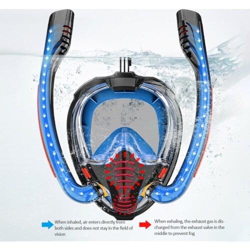 Full Face Scuba Diving Mask Swimming Mask Double Breathing Tube Snorkeling Scuba Diving Face Goggles Mask For Adult Youth