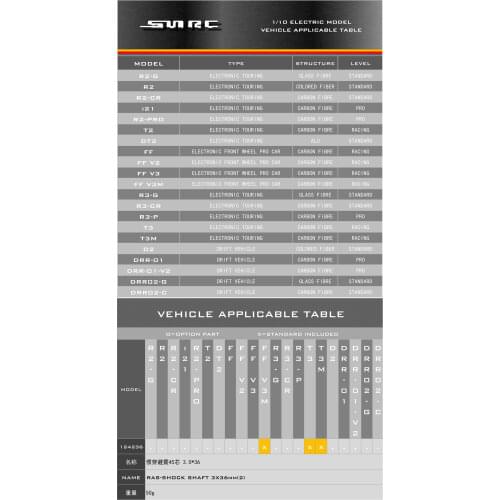 SN-RC 124236 1:10 RCAccessories RAS-SHOCK SHAFT 3X36MM(2)