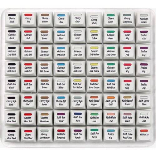 2021 New Mechanical keyboard switch tester with 72 switches cherry kailh box gateron with dye sub keycaps