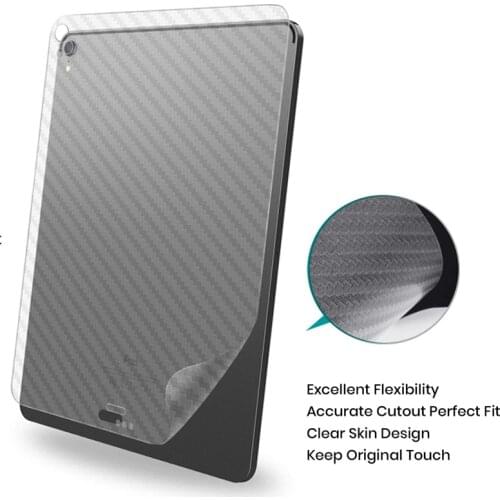 Iyanzi Protective Films And Glasses For Tablets