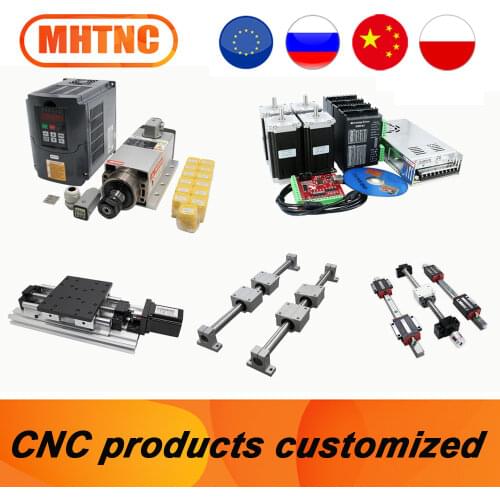 Customized product link for Inquiry customer