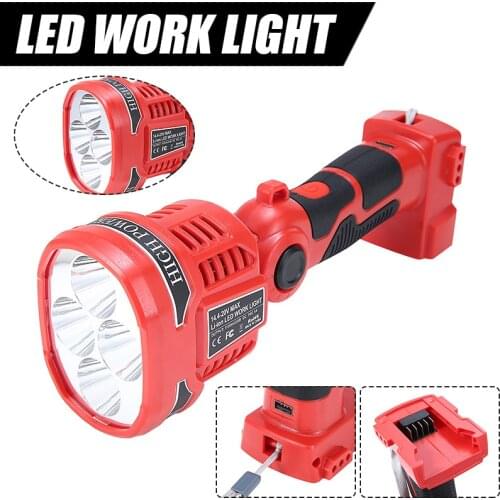 Nayitr LED Floodlights