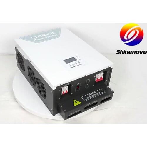 SHINENOVO Solar Controllers