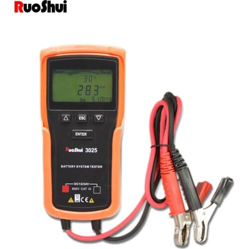 RuoShui Testers