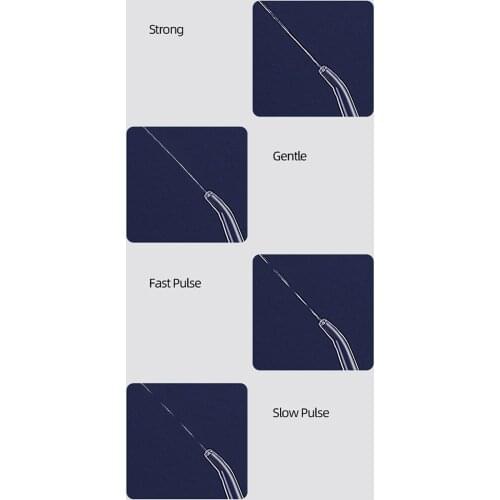 Faucet Oral Irrigator Water Jet Flosser Water Irrigation Picks Floss Denture Tooth Teeth Cleaning Oral Teeth