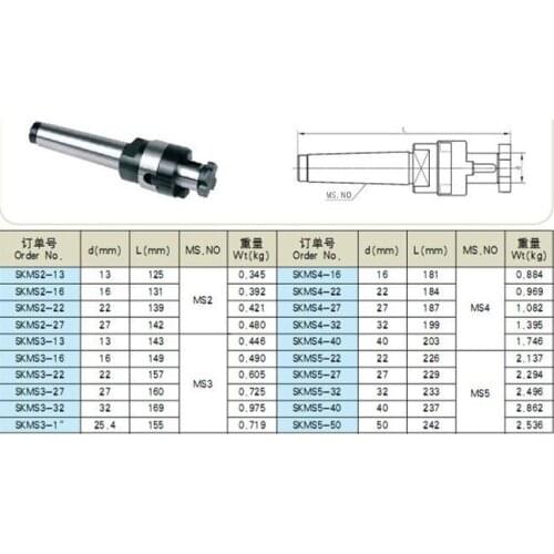 SKMS3-22 morse taper combi shell end mill arbor with 1pc spanner