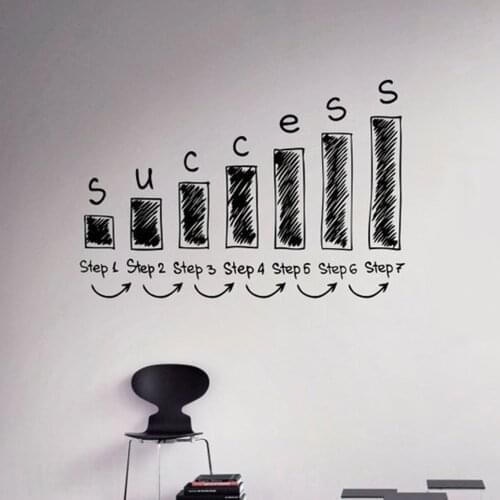 Motivation Quote Success Wall Decal Inspiration Wall Sticker Wall Sayings Home Interior Wall Graphics Office Decor H448