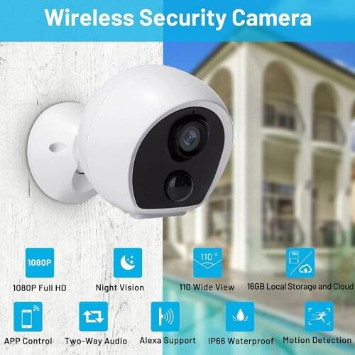 Cozoney CCTV Cameras With Motion Sensor