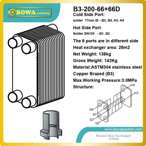 100RT (R407c ) B3-200-66+66 working as evaporator with double cooling pipelines & single water pipeline in screw water chillers