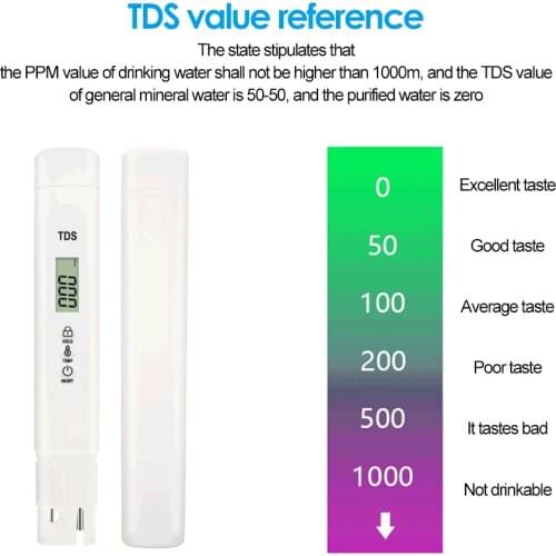 TDS-M1S Water Quality Test Pen Tap Water and Drinking Water Quality Tester