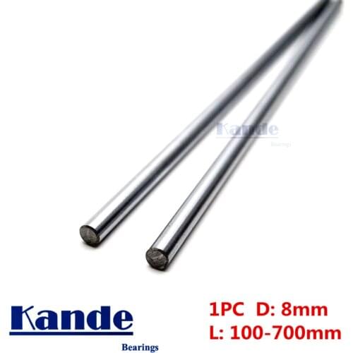 KANDE BEARINGS Electrical Equipment