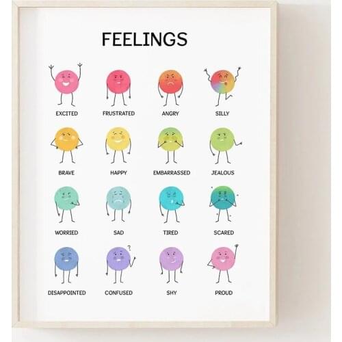 Colorful Feelings Poster Classroom Rainbow Themed Canvas Painting Educational Preschool Wall Art Pictures For Kids Room Decor
