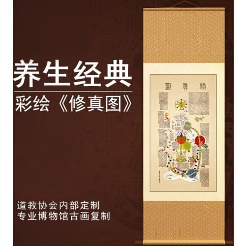 Color comprehension map inside TCM health propaganda poster human body acupoints chart