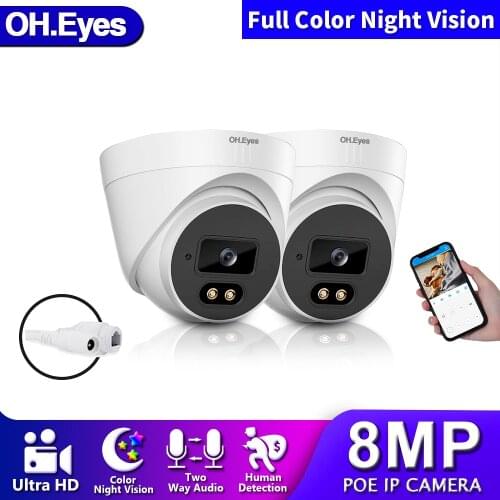 OH.EYES CCTV Dome Cameras