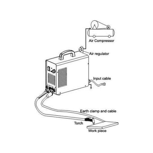 Parts and accessories,For maintenance only