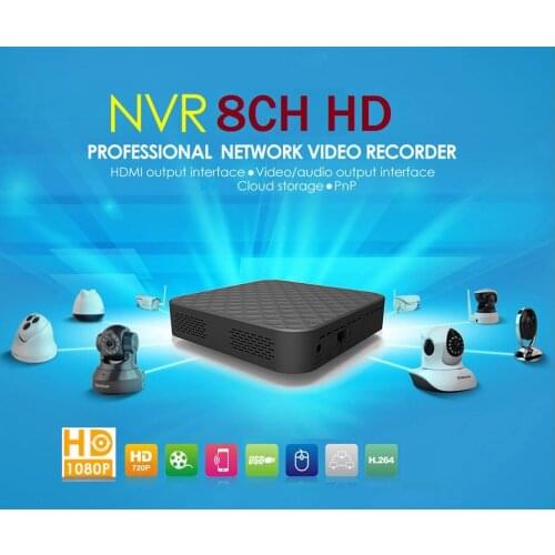 SACAM Video Recorders For Video Surveillance