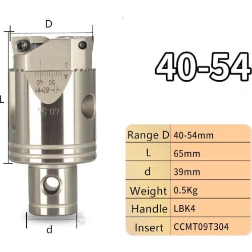 1PCS High precision RBH 4054 Twin-bit Rough zigzag or sawtooth Boring cutter Head used for deep holes, for insert, boring tool
