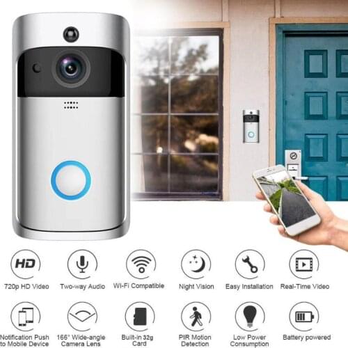 Wecome Safety And Security Products