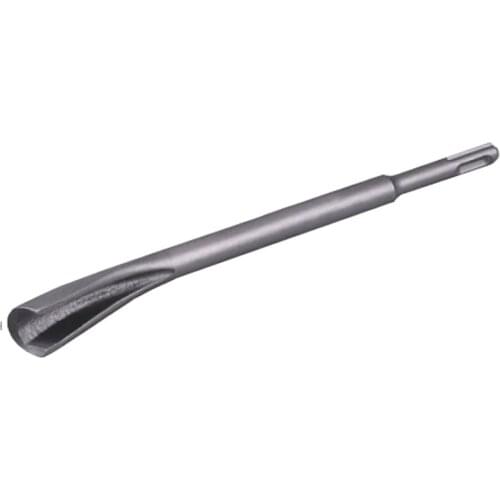 Тамо Perforators