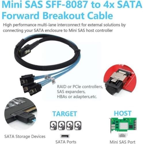 1pc Mini Straight SSD Data Cable SAS SFF-8087 To 4SATA SAS 36P To 4SATA3.0 Straight Plug SSD Data Cable Length 0.5m/1m