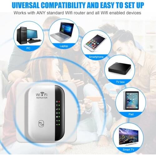 2.4GHz Wireless WiFi Repeater Wifi Extender 300Mbps WiFi Amplifier WiFi Booster Long Range Repeater Multiple Working Modes