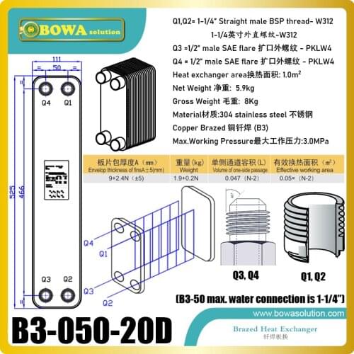 15KW condenser of R22/R417a heat pump equipments is used for keeping oil temperature or floor heating