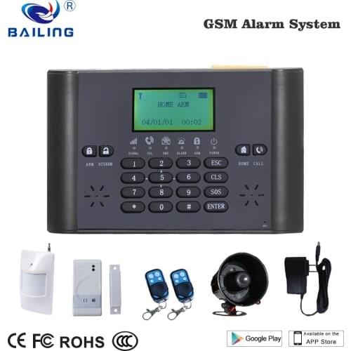 Wireless GSM alarm system for homes and security protection with multi-language